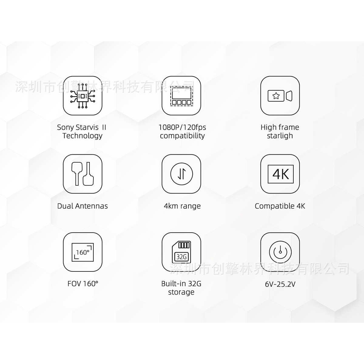 Walksnail Avatar HD Proキット、デュア - Walksnail Avatar Hd Pro Kit のレビューと価格