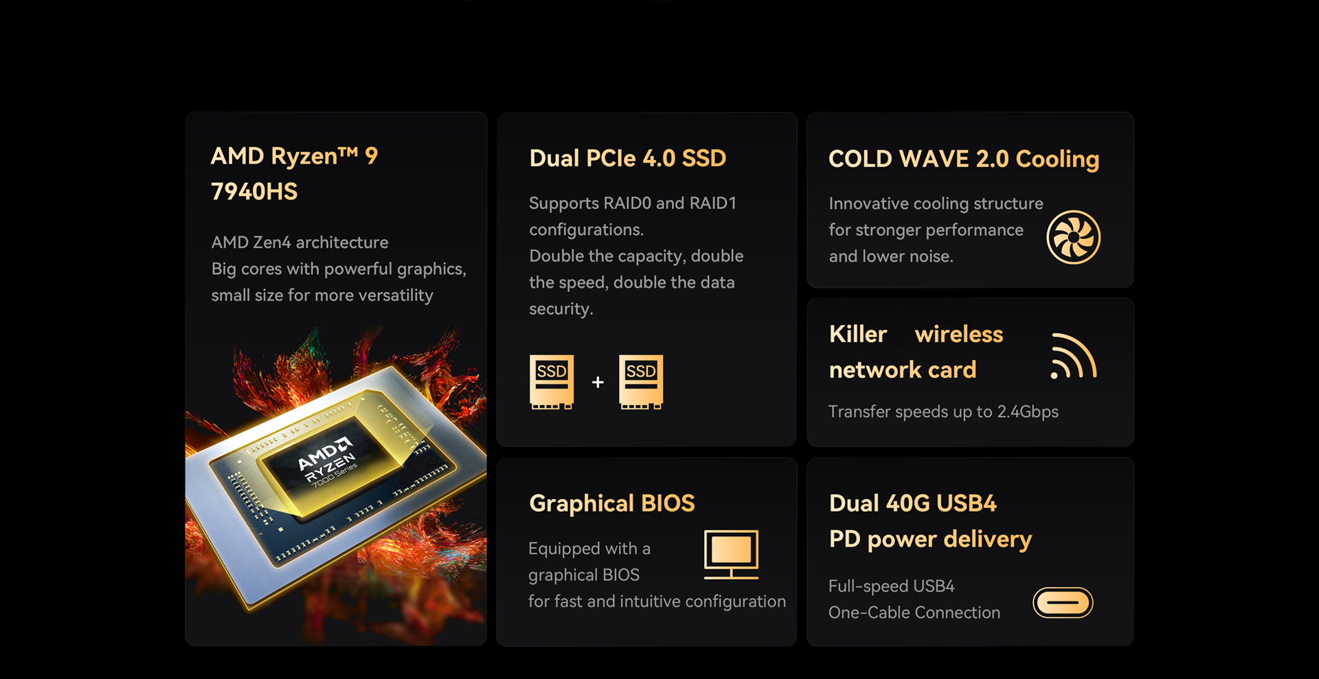 ミニPCゲーミングAMDRyzen 9 MINISFORUM - Betafpv Superg Nano Transmitter Module のレビューと価格